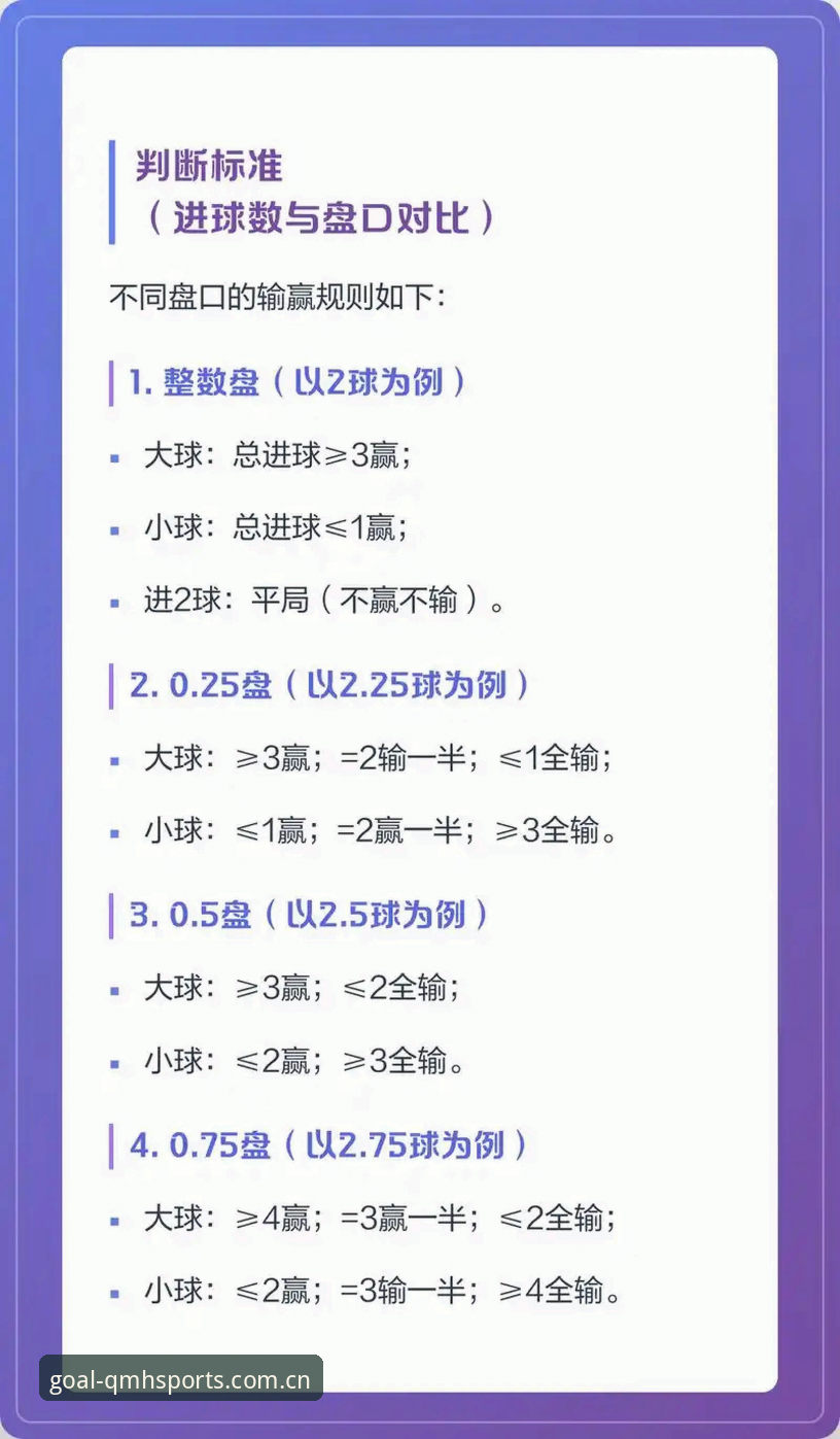 掌握球盟会体育ranking更新的5个实用要点，官方下载与数据追踪一次说清