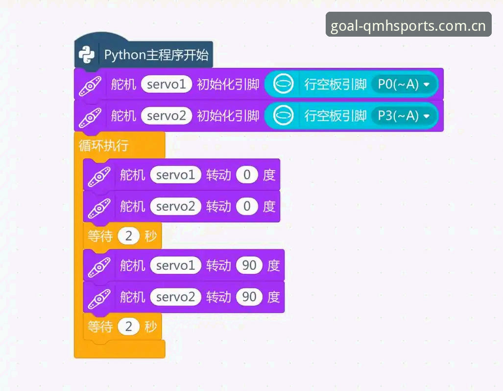 scoreboard积分榜功能详解与操作教程：实时数据追踪的底层逻辑