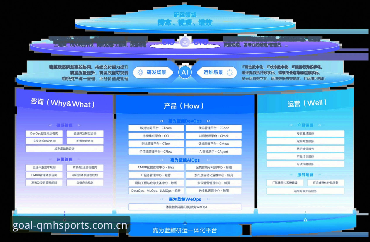 默认推送与自主设定全面对比：APP推送push设置球盟会体育评测的底层逻辑